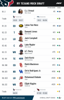 Mock Draft 03-21-23.png