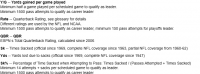 PFR QBR.png