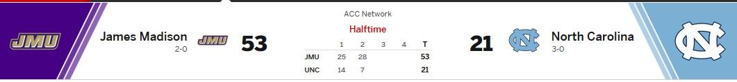 JMU vs NC.JPG