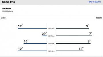 week 8 stats.JPG week 8 stats.JPG
