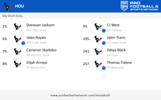PFN_Draft_result_1744228053275.png