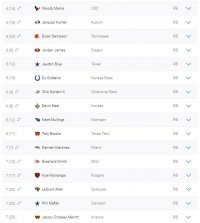 RBs drafted after Marks.JPG