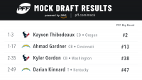 pff_mock_results 3.png
