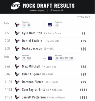 pff_mock_results 5.png