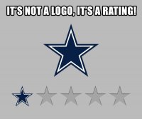 Cowboys-1-star-rating-e1547407102809.jpg